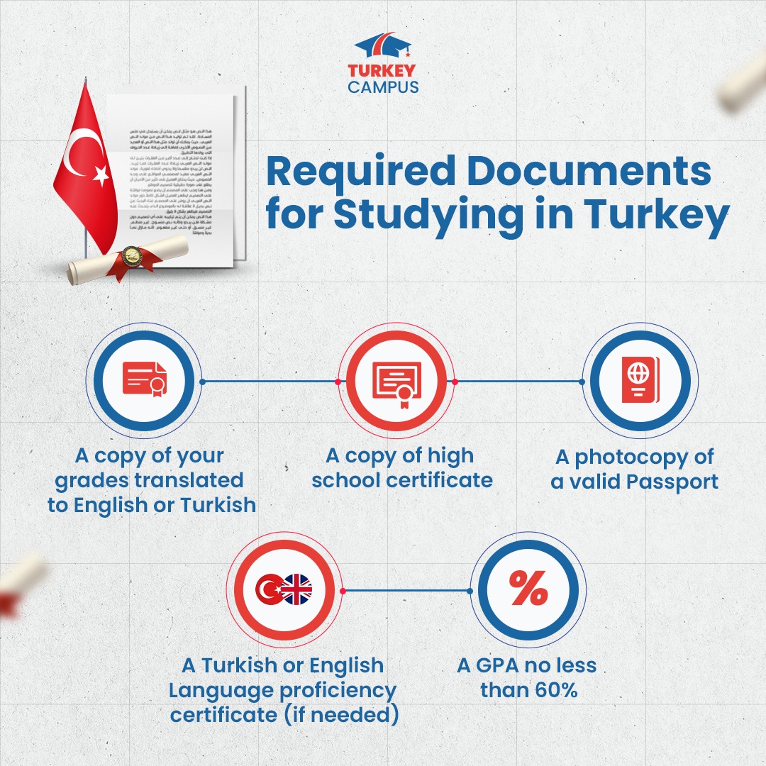 WhatsApp Image 2023-07-26 at 15.28.08.jpg Required paper for study in turkey