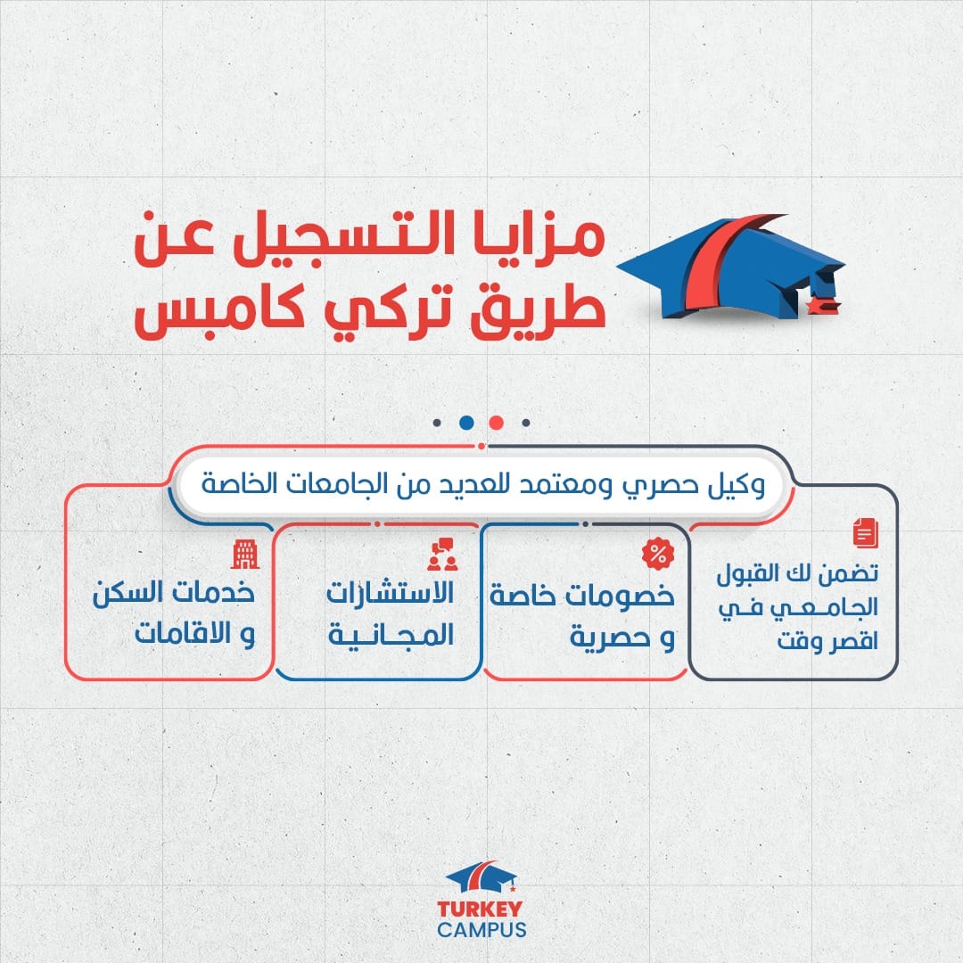 مزايا التسجيل عن طريق تركي كامبس
