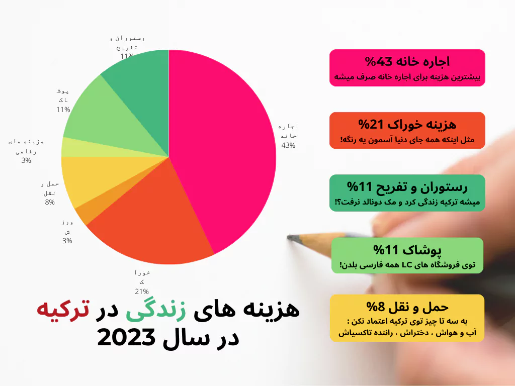 budget-pie-chart.webp
